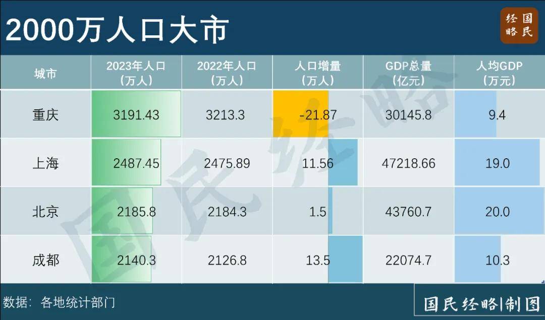 【理响中国】健全推动经济高质量发展体制机制