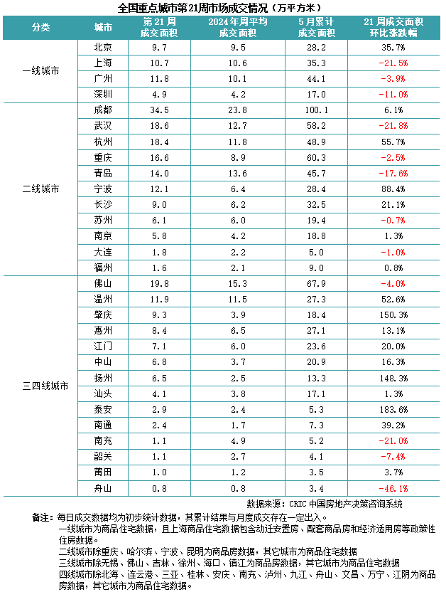 西安法院聚焦营商环境优化 去年共受理各类案件逾50万件