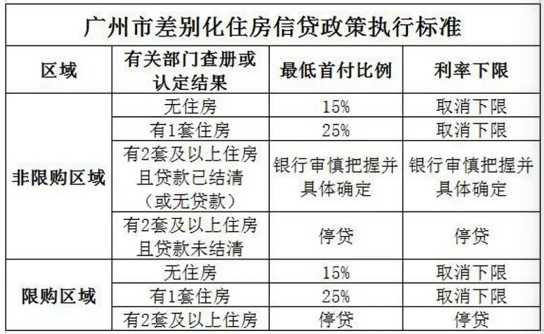 东北江南华南等地有较强降雨 两部门调度部署重点地区防范应对