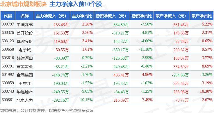 最后的军礼！山西省军区直属队举行2024年秋季士兵退役仪式