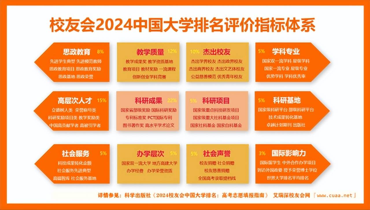 围绕大众消费、工业制造、融合创新 我国开展北斗规模应用试点城市遴选