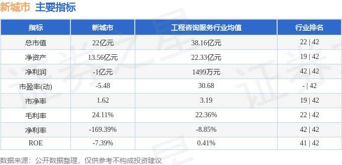 广东部署各级田长开展巡田 坚守耕地红线