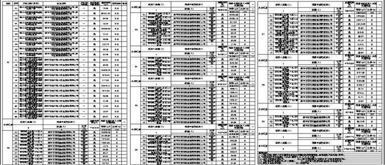 清代“避暑山庄宝玺”首次在承德避暑山庄集中展示