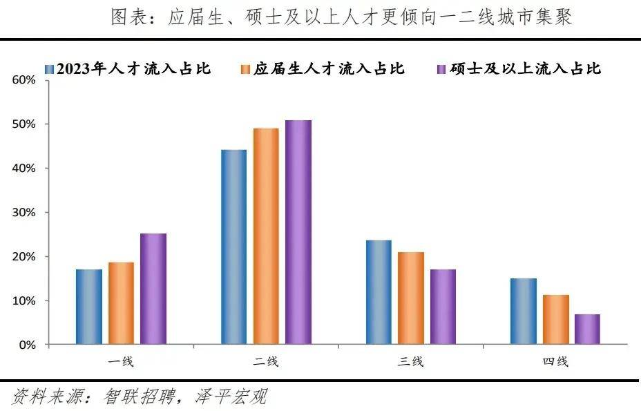 天津制定五方面17项任务深入推动“高效办成一件事”