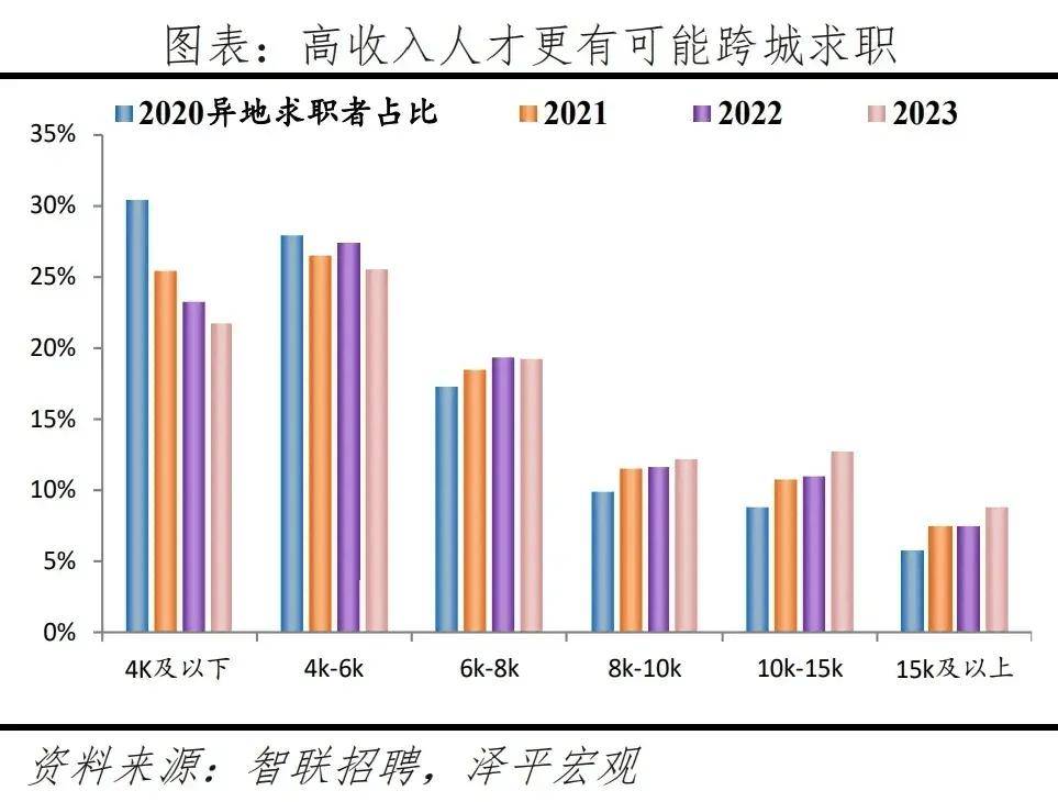 商务部：全年服务贸易发展将稳中向好 服务贸易结构将持续优化