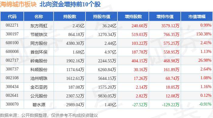 中国航空工业集团有限公司原党组书记、董事长谭瑞松接受审查调查