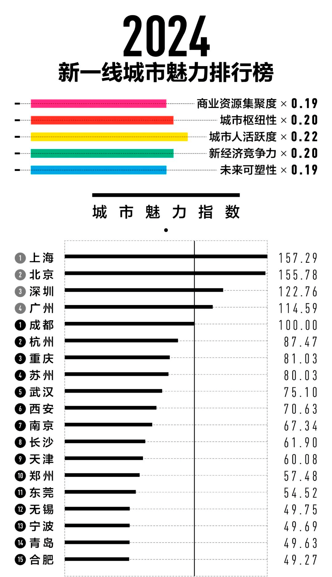 “霍金”直播间抡起轮椅跳舞？律师：模仿者或违法