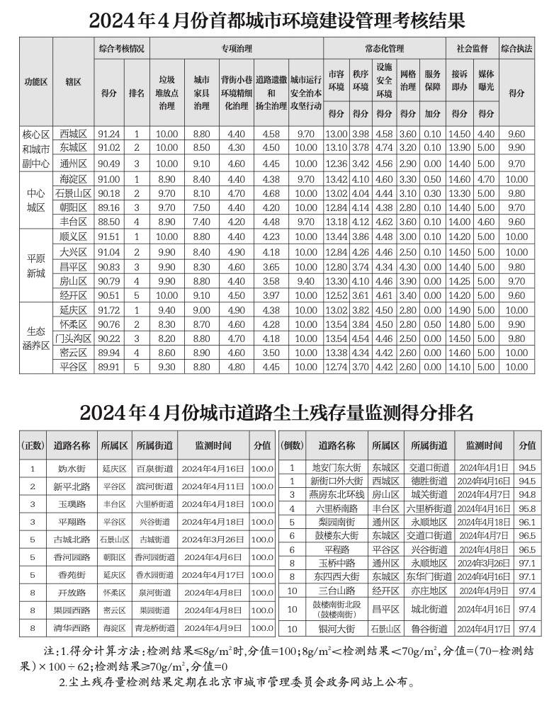 推动党的纪律教育常态化长效化——习近平总书记重要指示指引广大党员干部严明纪律担当作为