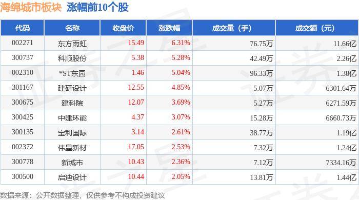 【494949cc澳门资料大全2023年】上海检察机关依法对鲍炳章涉嫌受贿、滥用职权案提起公诉