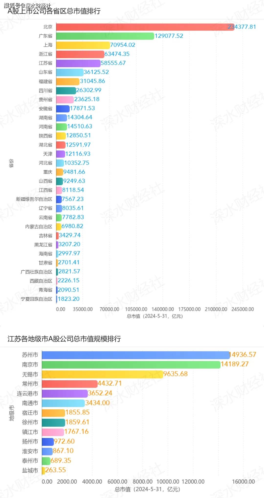 “不见外的老外”聂子瑞：我在中国18年 见证许多奇迹 | 世界观