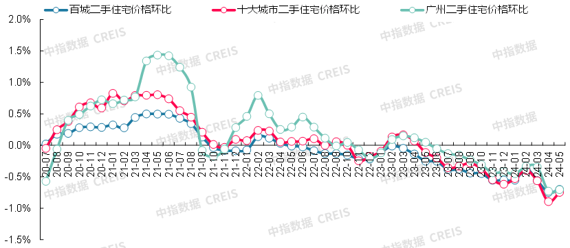 民进党改选权力核心 亲赖清德派系中常会拿下超半数