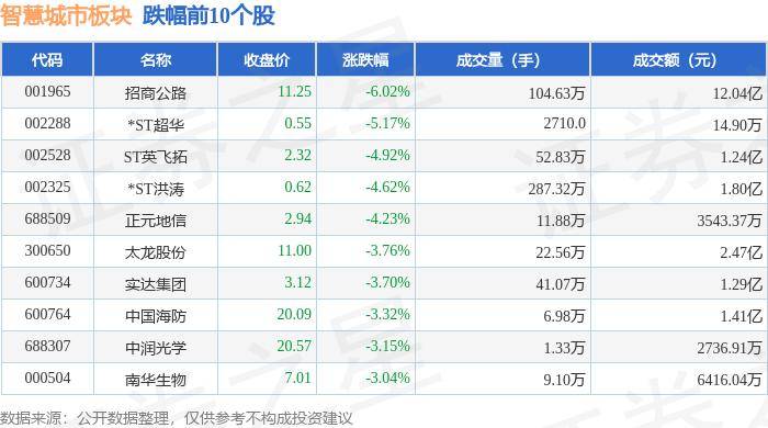 官方通报：4人向大熊猫活动场内吐口水被终身禁入