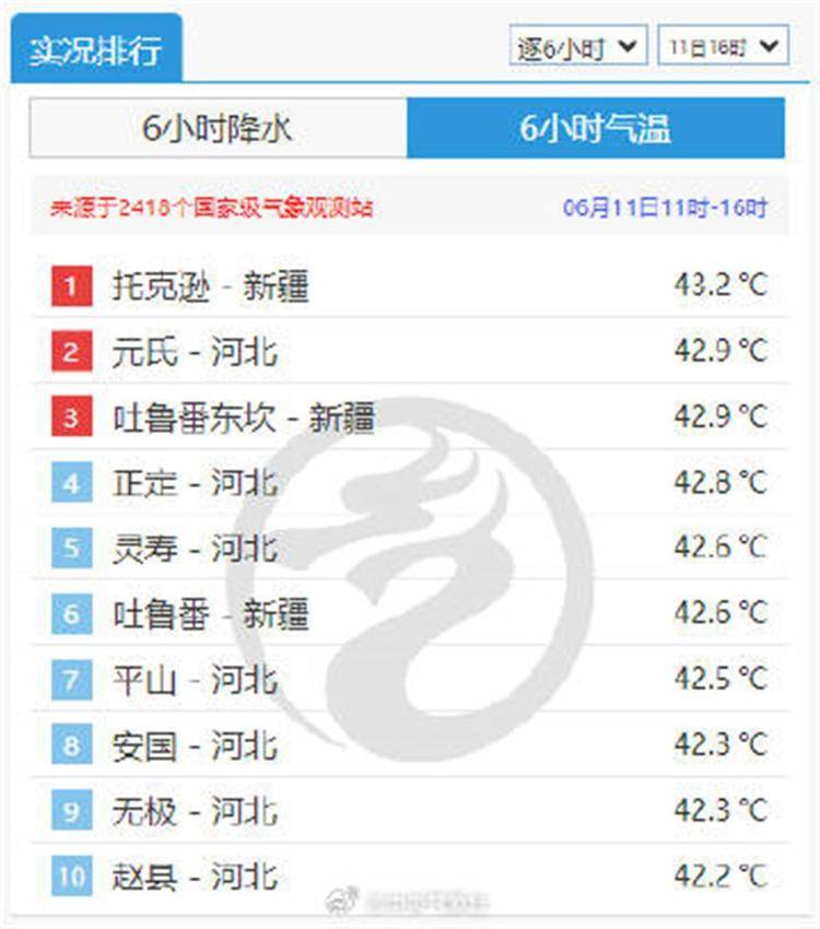 暑期文旅再升温 释放夏日消费新动能