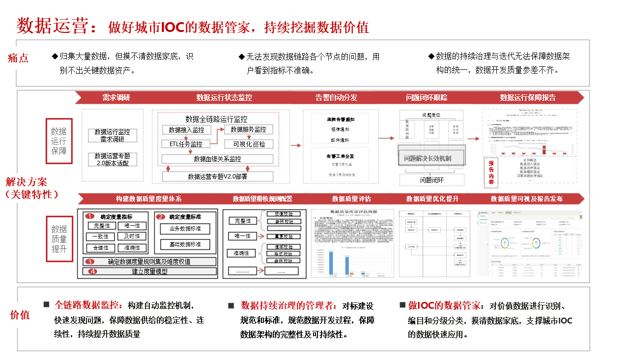 乌称多地遭袭 拜登承诺采取“新举措”加强乌防空能力