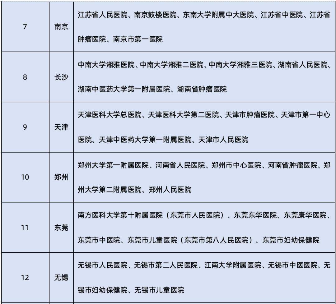 “爱我中华”青年大汇聚火车团在广州南沙启程