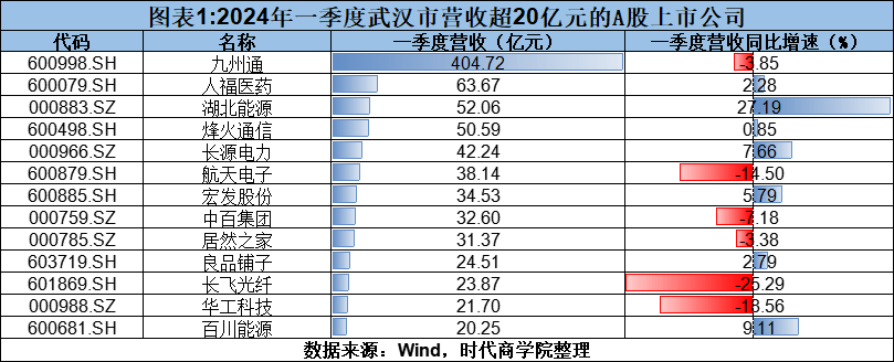 滴滴出行联合多地警方开展全民反诈宣传