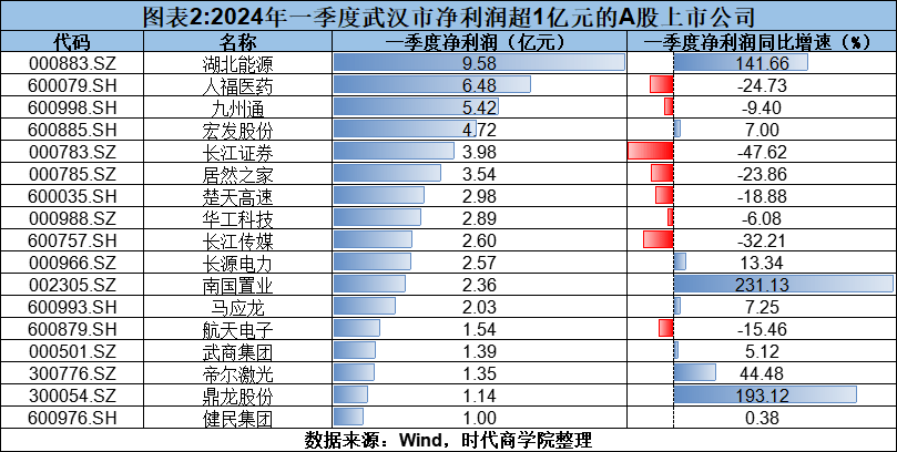 国家防灾减灾救灾委派工作组赶赴河南