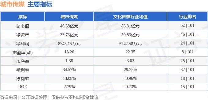 焕新影史经典 话剧《乌鸦与麻雀》将演