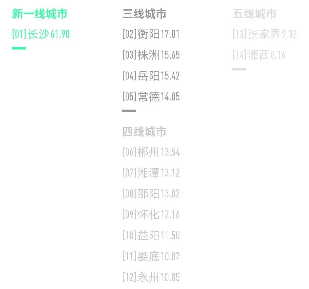 稳中有进！上半年GDP同比增长5.0%，经济数据一览→