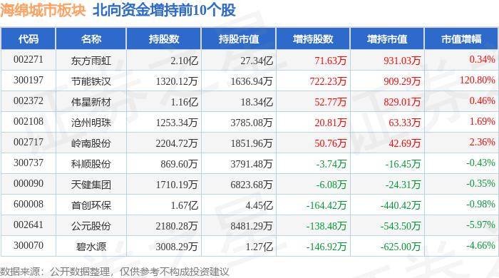 广西实施职业技能提升行动 技能人才总量达834.55万人