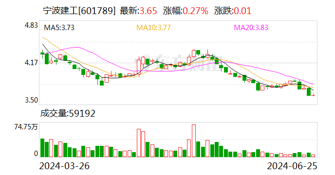 锚定现代化 改革再深化 | 医防协同、医防融合 全周期保障百姓健康