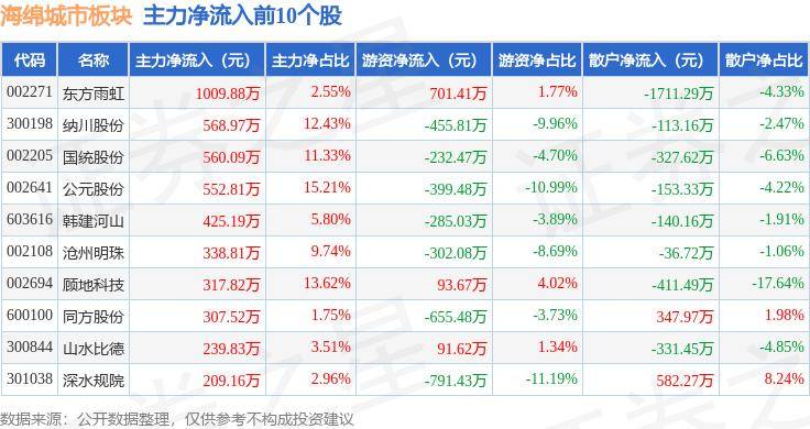 8月9日人民币对美元中间价报7.1449元 上调11个基点