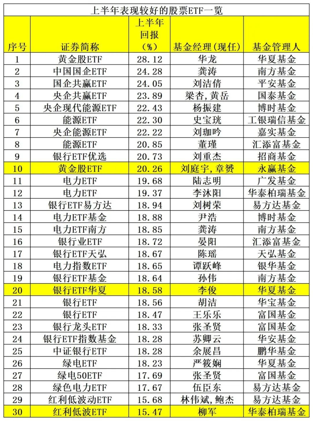 广州新增9项国家开放政策支持  多个领域向外资开放