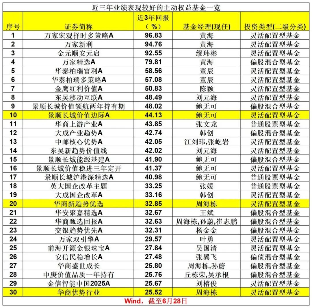 奋力谱写中国式现代化崭新篇章——习近平总书记在甘肃、陕西宝鸡考察引发干部群众热烈反响