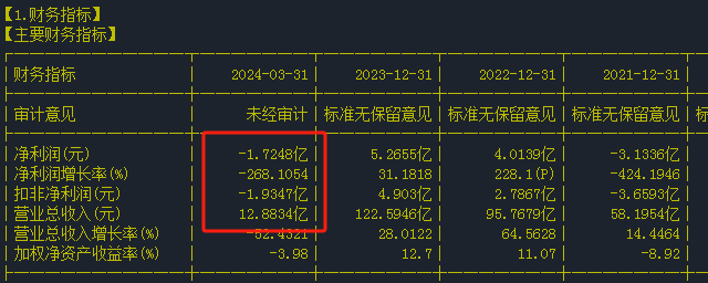 国家市场监管总局督导阿里巴巴集团完成三年整改