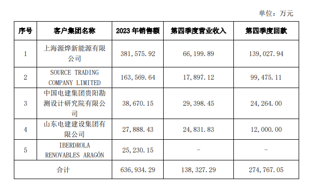 ㊗✅【澳门管家婆一肖一码】㊗✅北京发布雷电蓝色预警：局地短时雨强较大，并伴有7级大风