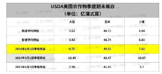 全国首创！成都地铁实现单程票“出闸换乘”服务