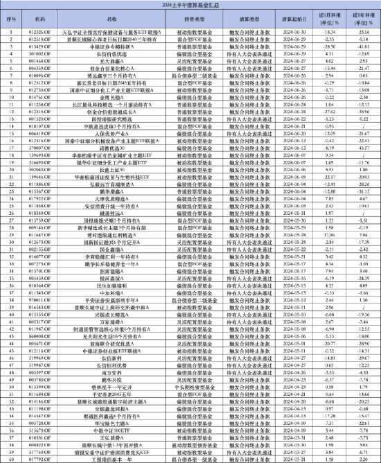 【管家婆一肖一码最准资料公开】西藏日喀则国家电投50MW光伏储能项目并网成功 总投资2.7亿元