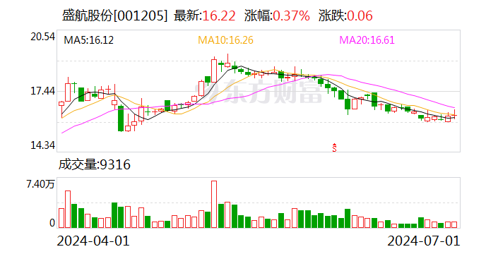 中汽协秘书长付炳锋：中国新能源汽车全年销量有望实现1150万辆