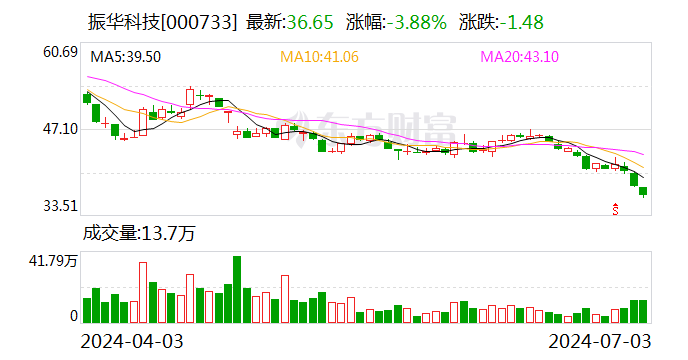 谷爱凌现身巴黎“中国之家”  参加绿色奥运主题活动