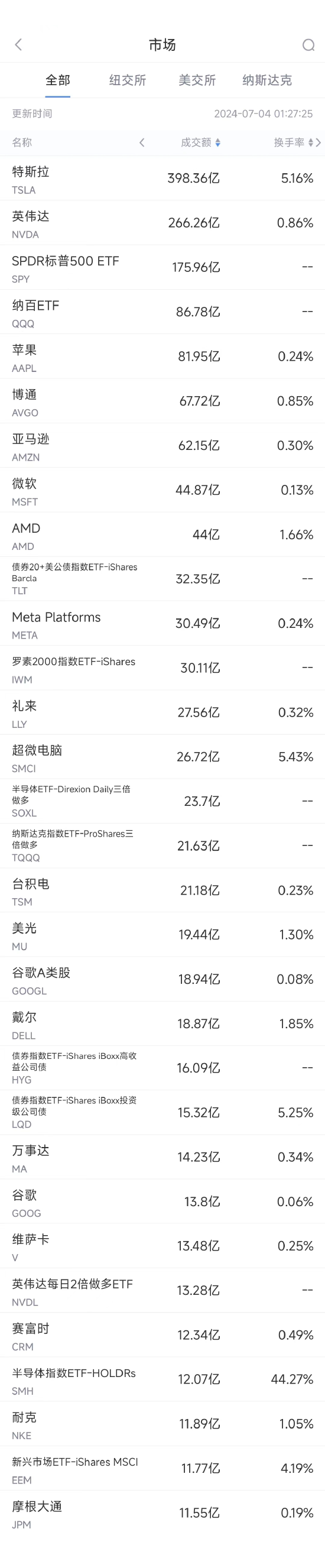 上半年中国居民收入增速“跑赢”GDP