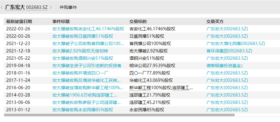 寻求最大公约数 共绘“示范”同心圆