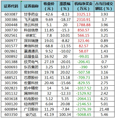 宁波机场今天11时30分起有序恢复航班运行