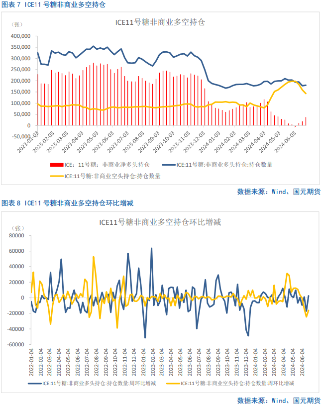 ✅【2023澳门六开彩开奖结果数字彩追号】✅数读中国｜小条码大数据 折射消费活力足