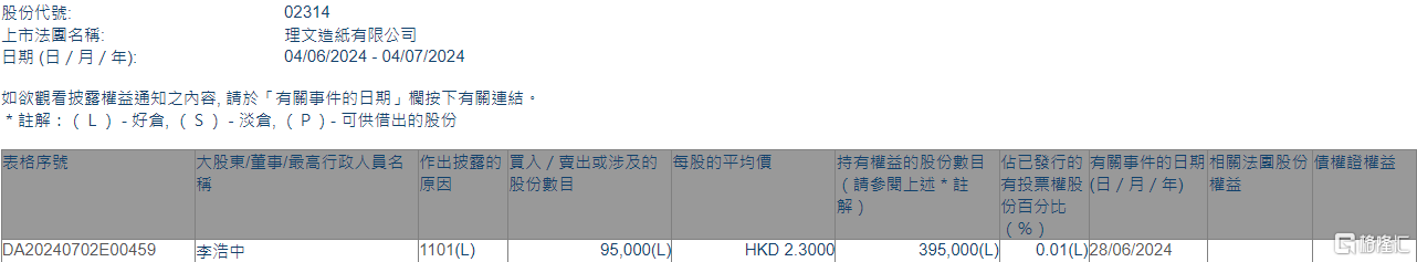 中国第二艘国产大型邮轮已进入加速建造阶段