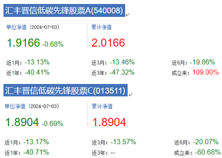 上半年惠州对RCEP其他成员国进出口增长17.9%