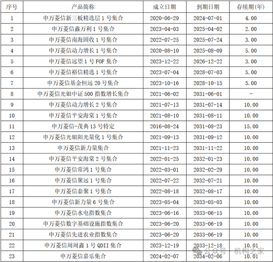 （身边的变化）内蒙古广林村的华丽蜕变：民富村强产业兴