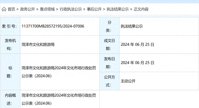 “职业闭店人”闭得了店却避不了法律责任