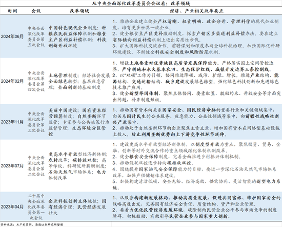 巴黎奥运会中国体育代表团今天在京成立