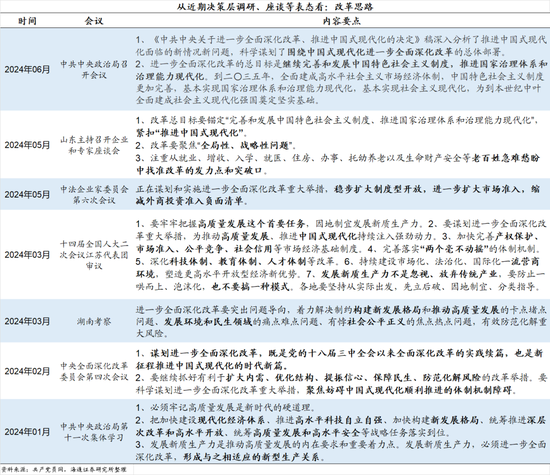 全球首个“双塔一机”光热储能电站进入调试阶段