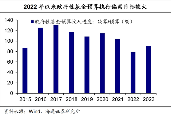 西宁至香港直飞航线通航