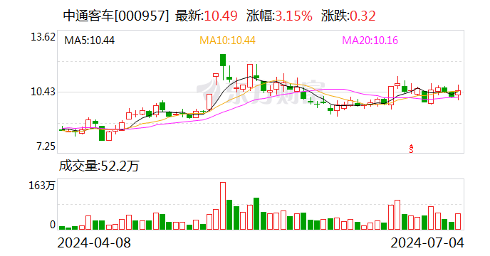 菲律宾棉兰老岛附近海域发生7.0级地震 震源深度620千米