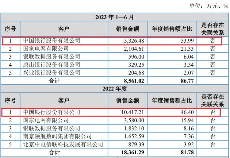 遭大规模无人机袭击后 俄一地进入紧急状态