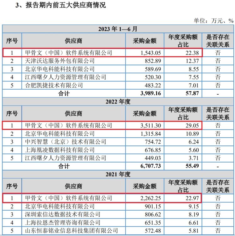 16万人相聚内蒙古巴林左旗 共享那达慕盛会