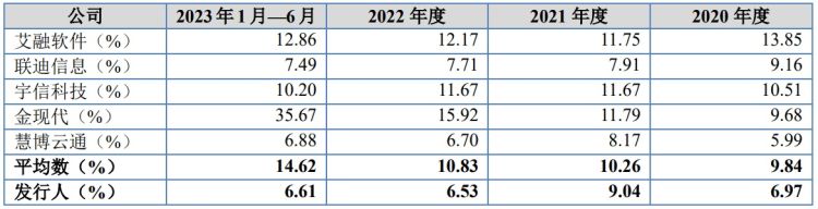 辽博精选75件馆藏文物 以图片展形式讲述辽宁故事