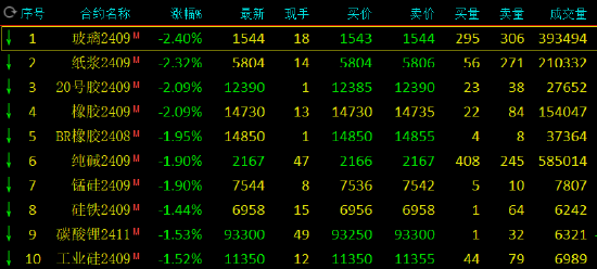 国际自我保健日丨专访朱刚：远离男性肿瘤！